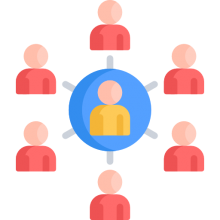 management